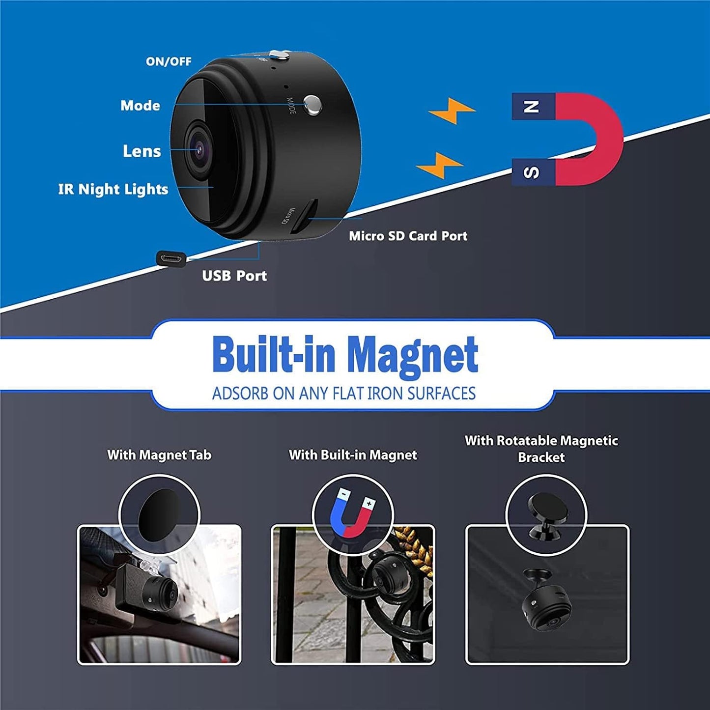 Mini Wi-Fi Camera