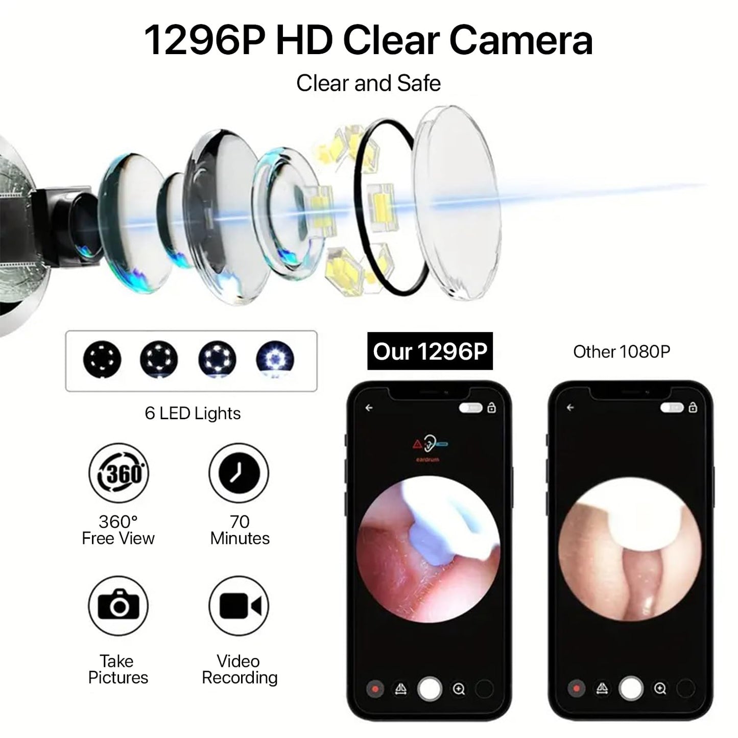Earwax Cleaner With Camera & Flashlight