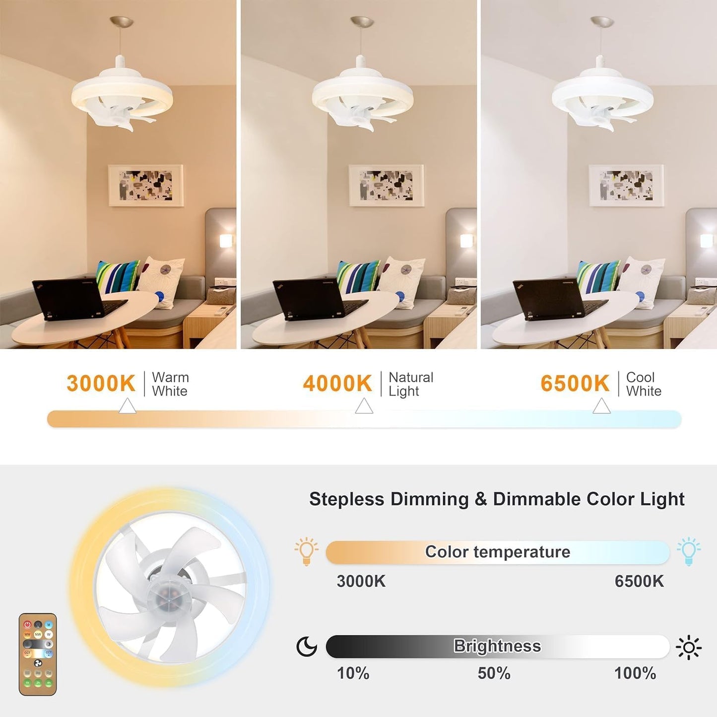 LED Ceiling Fan With Light