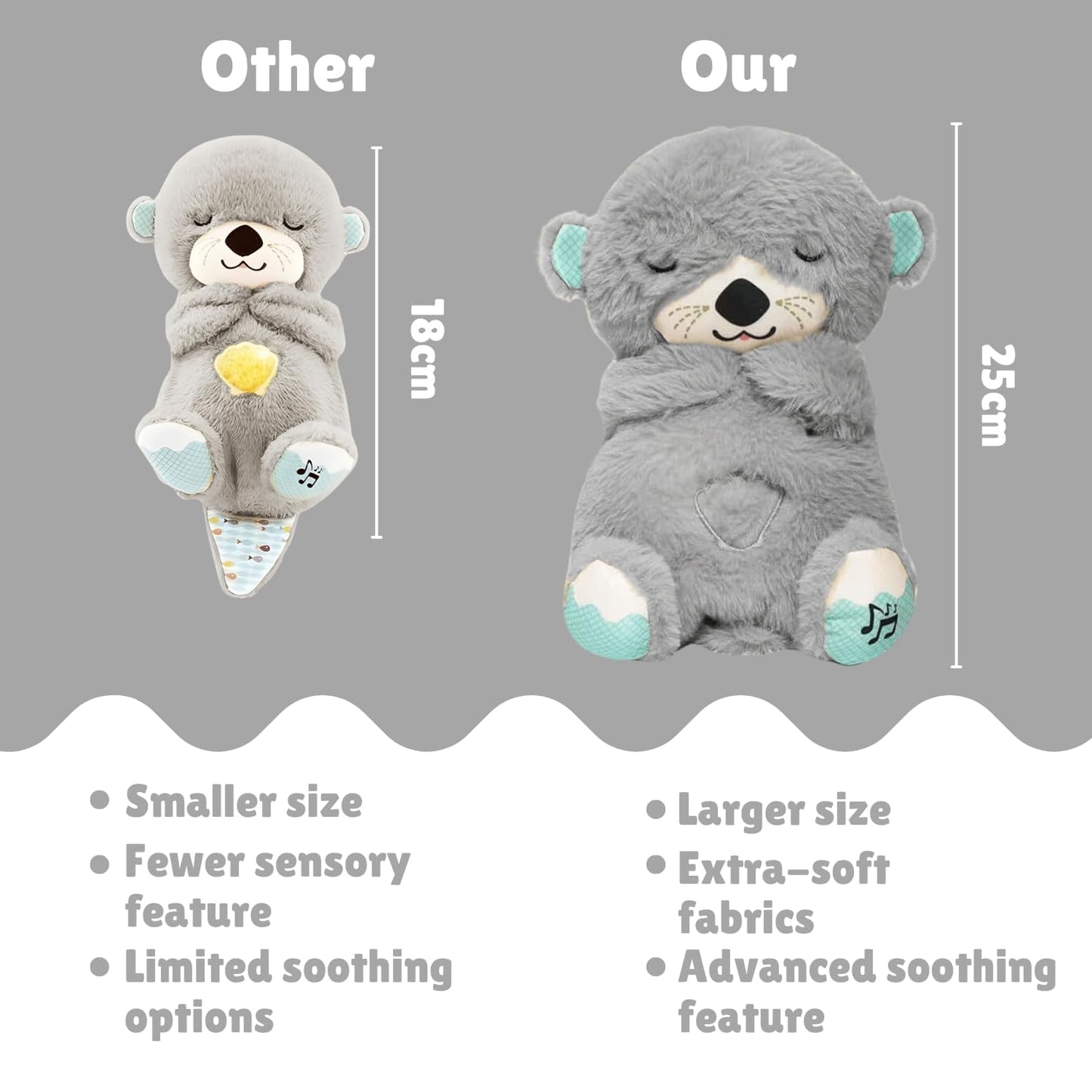 Breathing Teddy
